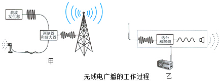 愛吞磁鐵的橡皮泥 磁力與形變的奇妙結合